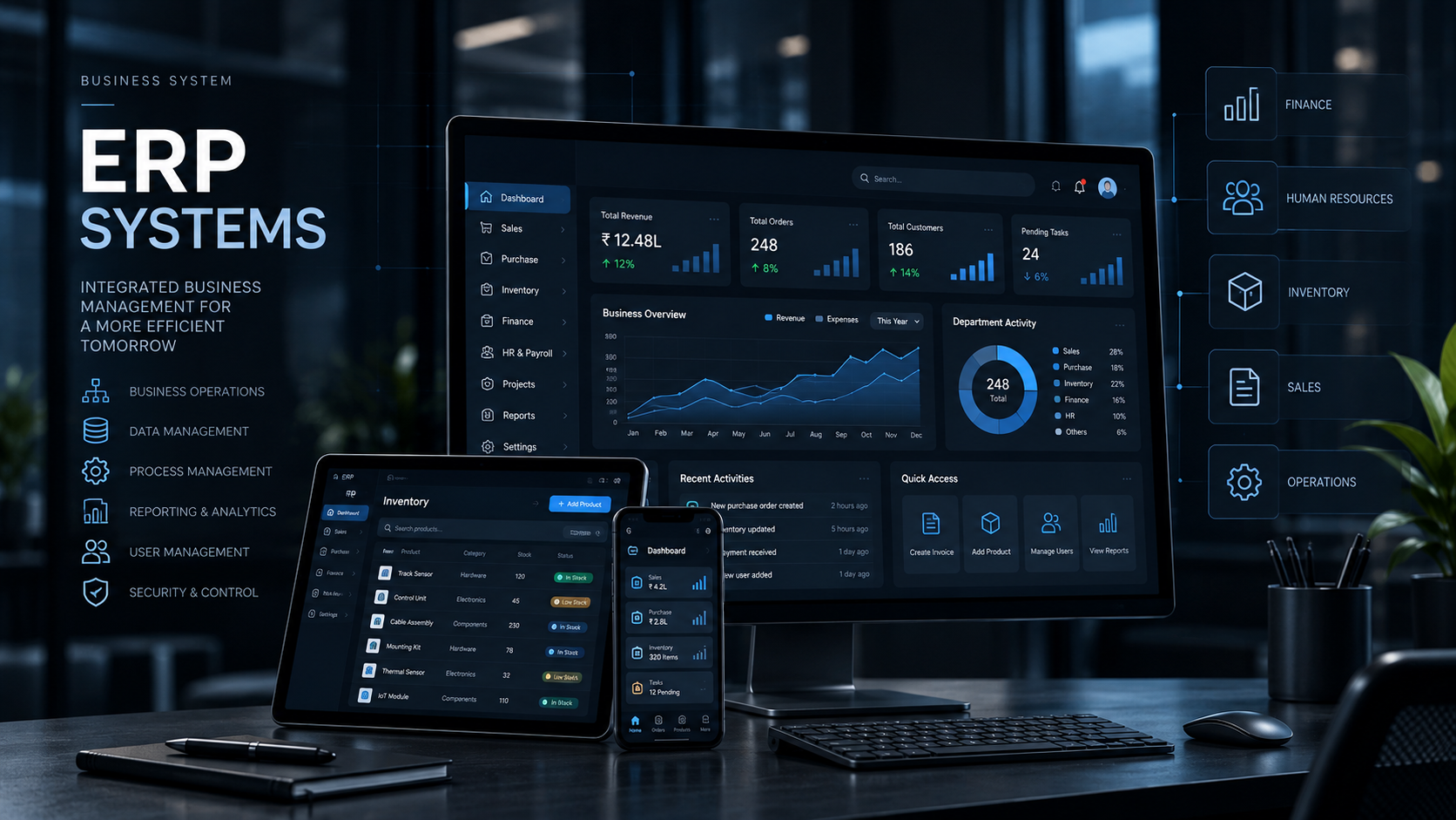 PACCEX ERP systems across connected business devices